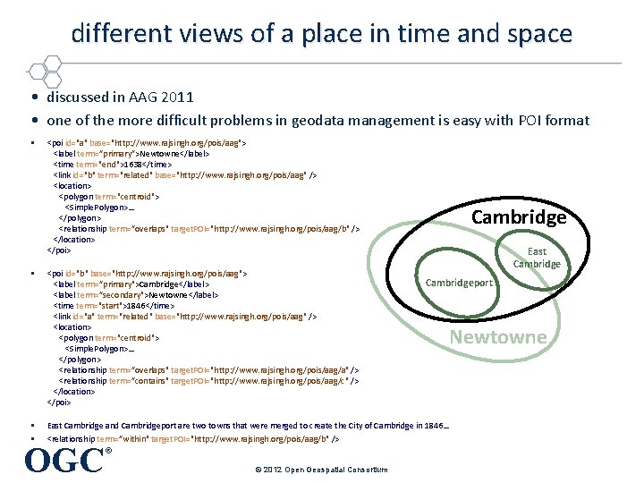 different views of a place in time and space • discussed in AAG 2011 different views of a place in time and space • discussed in AAG 2011