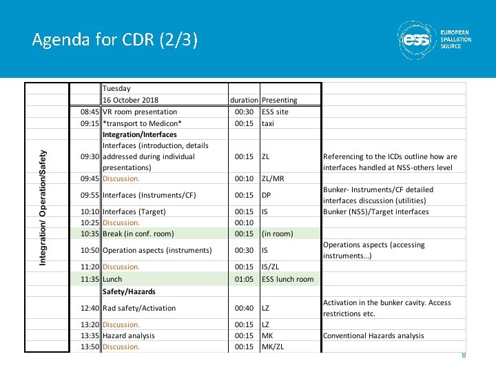 Agenda for CDR (2/3) 8 