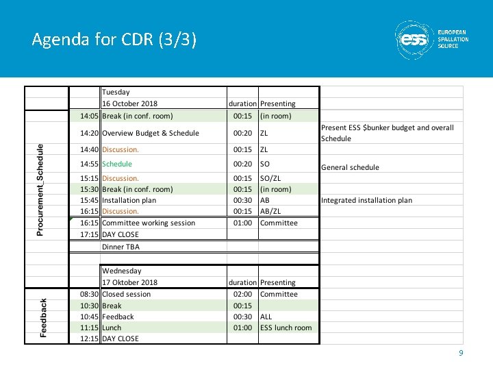 Agenda for CDR (3/3) 9 