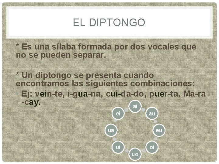 EL DIPTONGO * Es una sílaba formada por dos vocales que no se pueden