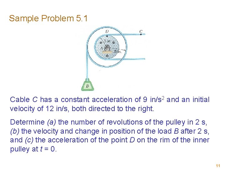 Sample Problem 5. 1 Cable C has a constant acceleration of 9 in/s 2