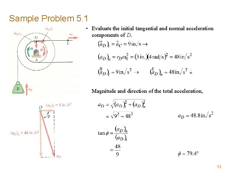 Sample Problem 5. 1 • Evaluate the initial tangential and normal acceleration components of