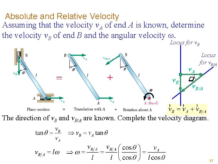 Absolute and Relative Velocity Assuming that the velocity v. A of end A is