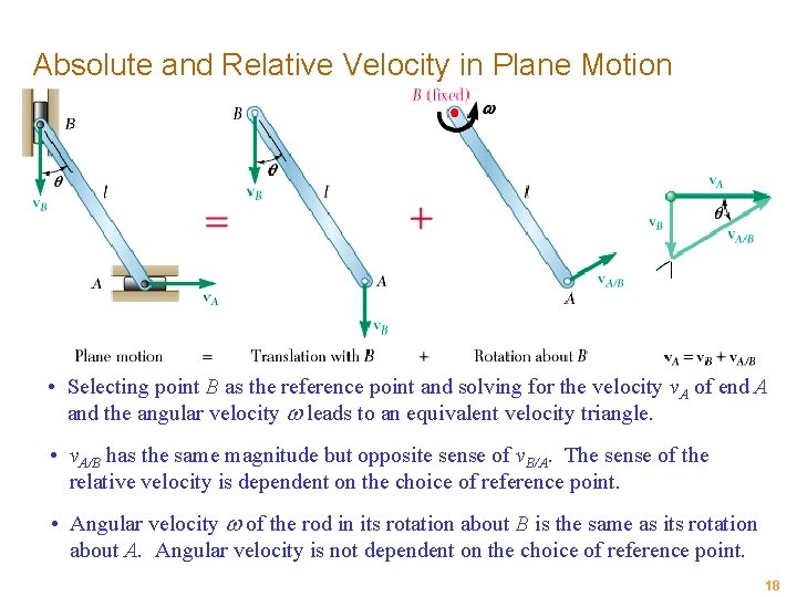 Absolute and Relative Velocity in Plane Motion • Selecting point B as the reference