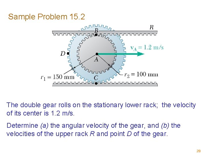 Sample Problem 15. 2 The double gear rolls on the stationary lower rack; the