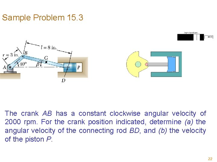 Sample Problem 15. 3 The crank AB has a constant clockwise angular velocity of