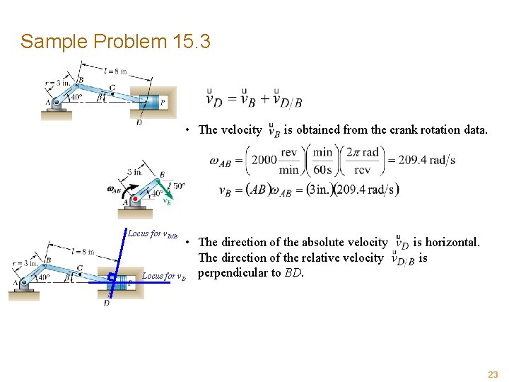 Sample Problem 15. 3 • The velocity Locus for v. D/B is obtained from