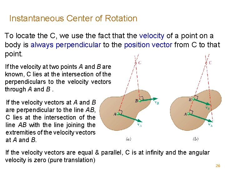 Instantaneous Center of Rotation To locate the C, we use the fact that the