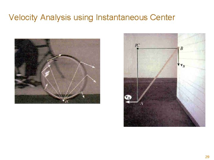 Velocity Analysis using Instantaneous Center 29 