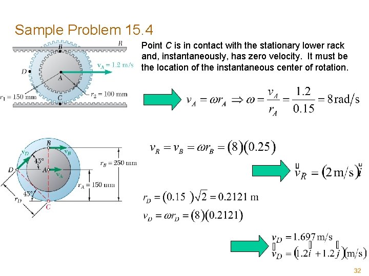 Sample Problem 15. 4 Point C is in contact with the stationary lower rack