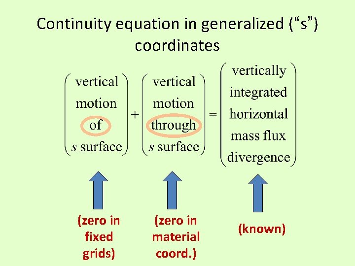 Continuity equation in generalized (“s”) coordinates (zero in fixed grids) (zero in material coord.