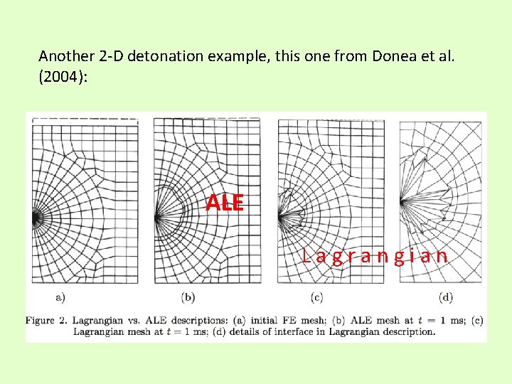 Another 2 -D detonation example, this one from Donea et al. (2004): ALE Lagrangian