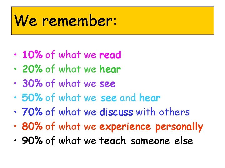 We remember: • • 10% of what we 20% of what we 30% of