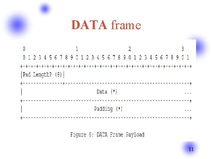 DATA frame 11 