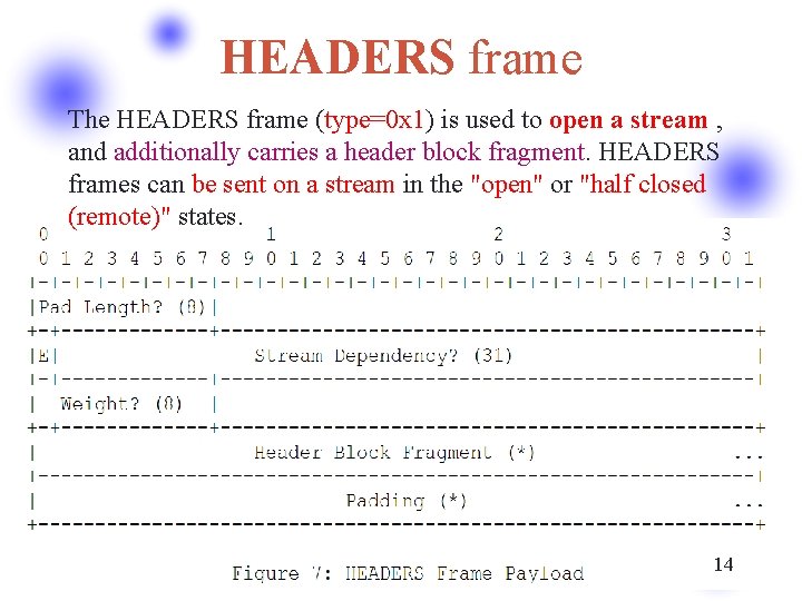 HEADERS frame The HEADERS frame (type=0 x 1) is used to open a stream