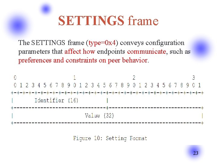 SETTINGS frame The SETTINGS frame (type=0 x 4) conveys configuration parameters that affect how