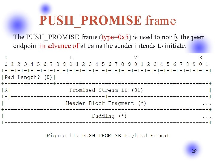 PUSH_PROMISE frame The PUSH_PROMISE frame (type=0 x 5) is used to notify the peer