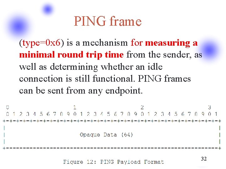 PING frame (type=0 x 6) is a mechanism for measuring a minimal round trip