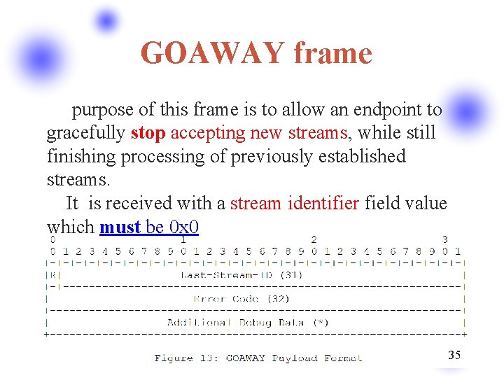 GOAWAY frame purpose of this frame is to allow an endpoint to gracefully stop