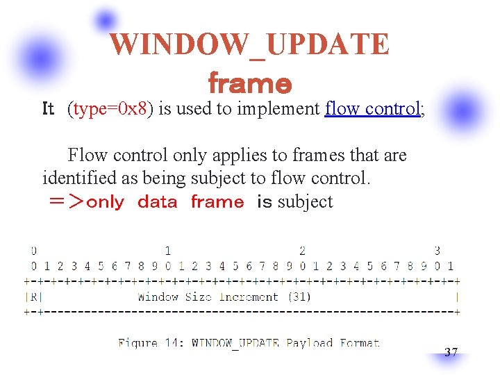 WINDOW_UPDATE ｆｒａｍｅ Ｉｔ　(type=0 x 8) is used to implement flow control; 　　Flow control only