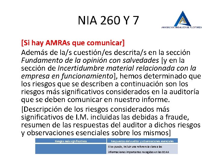 NIA 260 Y 7 [Si hay AMRAs que comunicar] Además de la/s cuestión/es descrita/s