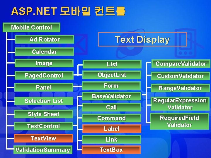 ASP. NET 모바일 컨트롤 Mobile Control Ad Rotator Text Display Calendar Image List Compare.