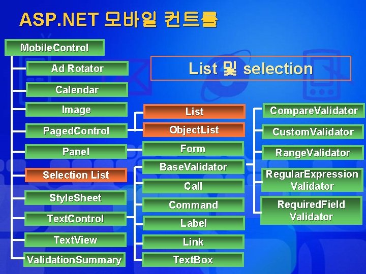 ASP. NET 모바일 컨트롤 Mobile. Control Ad Rotator List 및 selection Calendar Image List