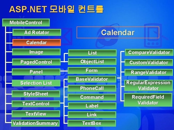 ASP. NET 모바일 컨트롤 Mobile. Control Calendar Ad Rotator Calendar Image List Compare. Validator