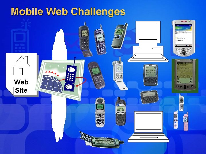 Mobile Web Challenges Web Site 