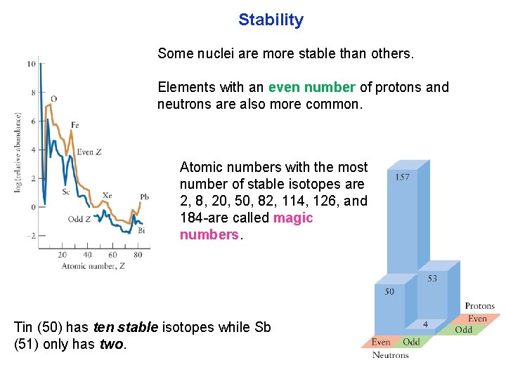 Stability Some nuclei are more stable than others. Elements with an even number of