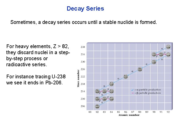 Decay Series Sometimes, a decay series occurs until a stable nuclide is formed. For