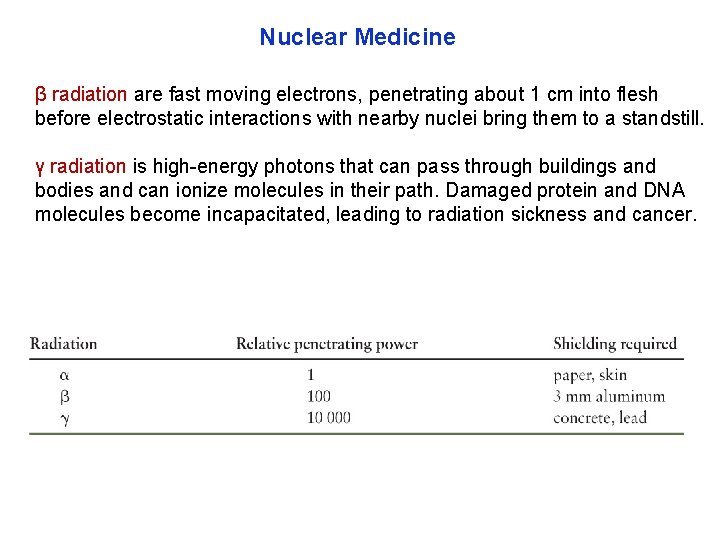 Nuclear Medicine β radiation are fast moving electrons, penetrating about 1 cm into flesh