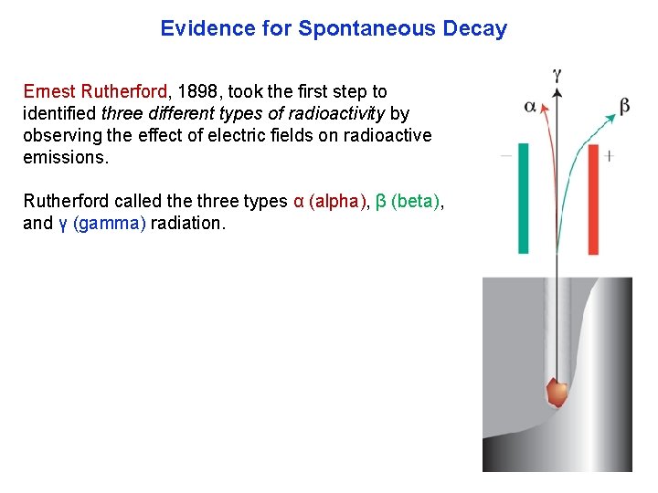 Evidence for Spontaneous Decay Ernest Rutherford, 1898, took the first step to identified three
