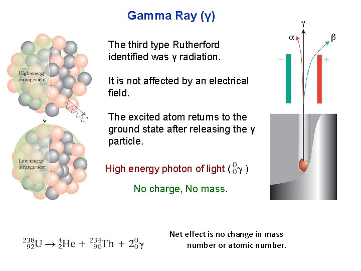 Gamma Ray (γ) The third type Rutherford identified was γ radiation. It is not