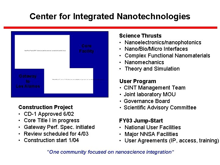 Center for Integrated Nanotechnologies Core Facility Gateway to Los Alamos Construction Project • CD-1