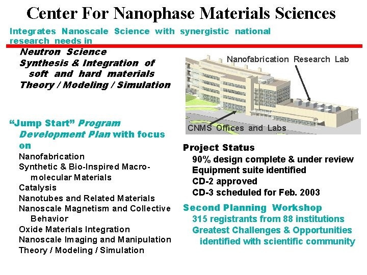 Center For Nanophase Materials Sciences Integrates Nanoscale Science with synergistic national research needs in