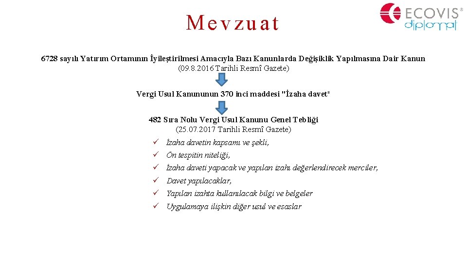 Mevzuat 6728 sayılı Yatırım Ortamının İyileştirilmesi Amacıyla Bazı Kanunlarda Değişiklik Yapılmasına Dair Kanun (09.