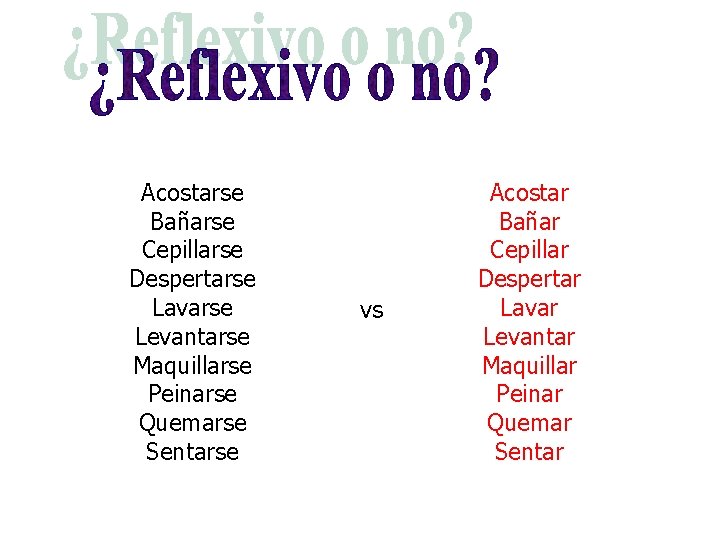 Acostarse Bañarse Cepillarse Despertarse Lavarse Levantarse Maquillarse Peinarse Quemarse Sentarse vs Acostar Bañar Cepillar