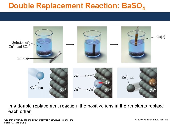 Double Replacement Reaction: Ba. SO 4 In a double replacement reaction, the positive ions