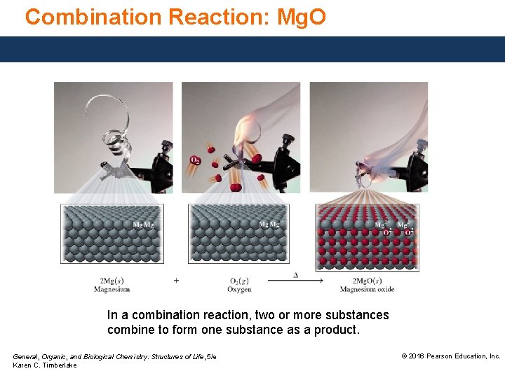 Combination Reaction: Mg. O In a combination reaction, two or more substances combine to