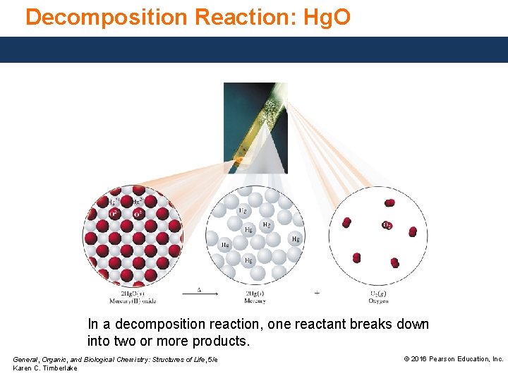 Decomposition Reaction: Hg. O In a decomposition reaction, one reactant breaks down into two