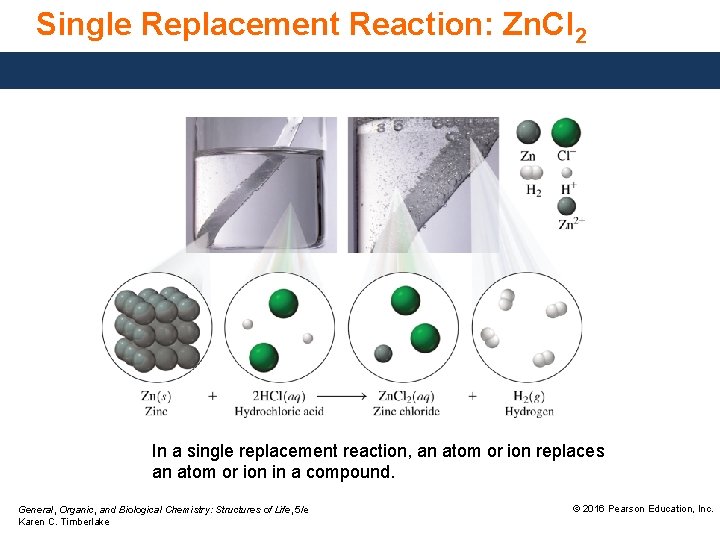 Single Replacement Reaction: Zn. Cl 2 In a single replacement reaction, an atom or