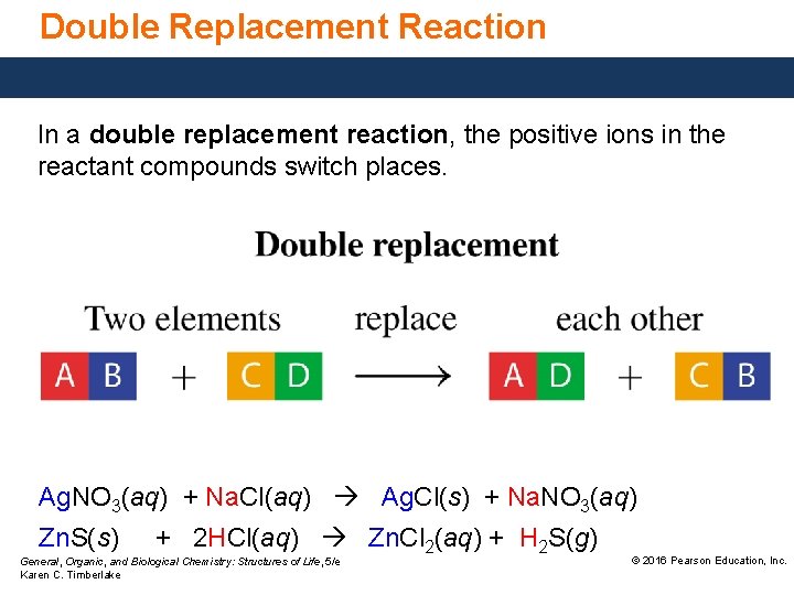 Double Replacement Reaction In a double replacement reaction, the positive ions in the reactant