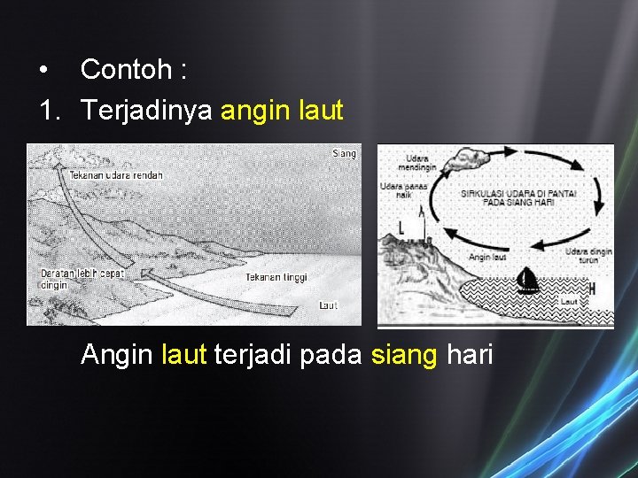 • Contoh : 1. Terjadinya angin laut Angin laut terjadi pada siang hari • Contoh : 1. Terjadinya angin laut Angin laut terjadi pada siang hari