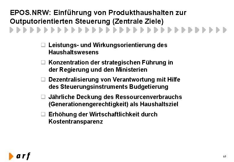 EPOS. NRW: Einführung von Produkthaushalten zur Outputorientierten Steuerung (Zentrale Ziele) q Leistungs- und Wirkungsorientierung