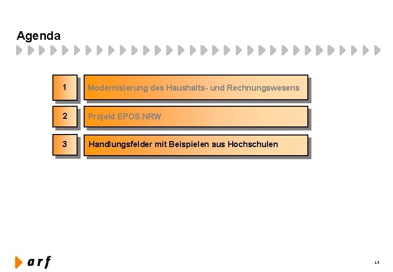 Agenda 1 Modernisierung des Haushalts- und Rechnungswesens 2 Projekt EPOS. NRW 3 Handlungsfelder mit