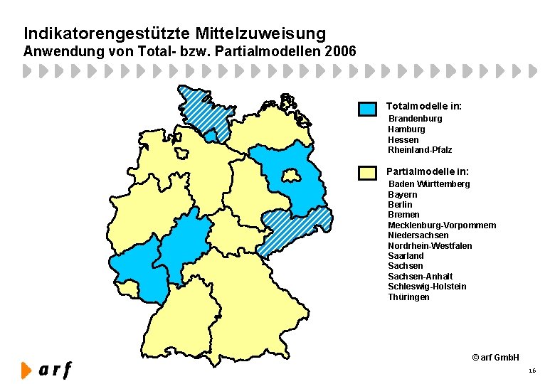 Indikatorengestützte Mittelzuweisung Anwendung von Total- bzw. Partialmodellen 2006 Totalmodelle in: Brandenburg Hamburg Hessen Rheinland-Pfalz