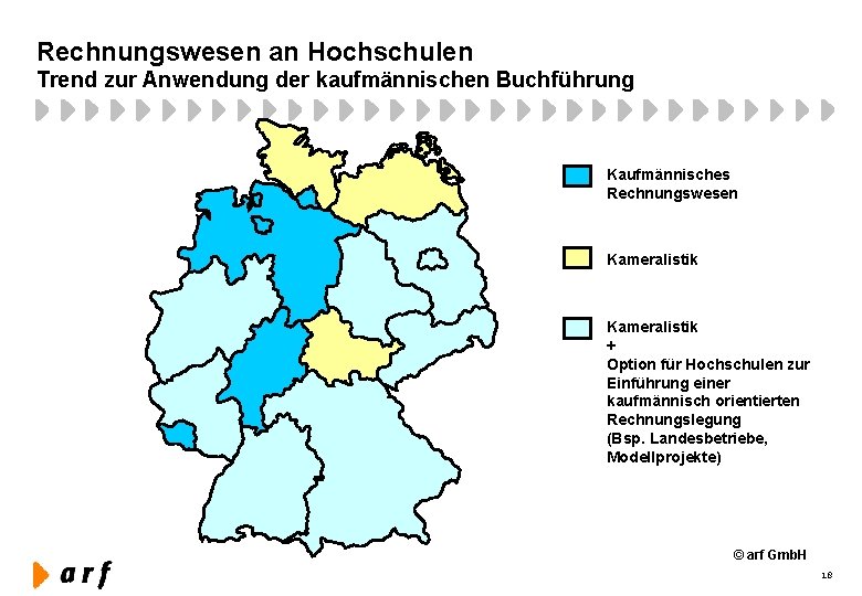 Rechnungswesen an Hochschulen Trend zur Anwendung der kaufmännischen Buchführung Kaufmännisches Rechnungswesen Kameralistik + Option