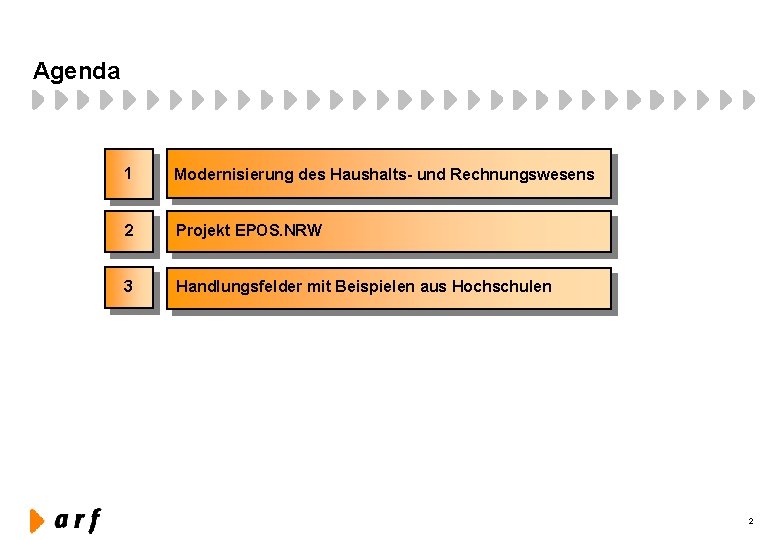 Agenda 1 Modernisierung des Haushalts- und Rechnungswesens 2 Projekt EPOS. NRW 3 Handlungsfelder mit