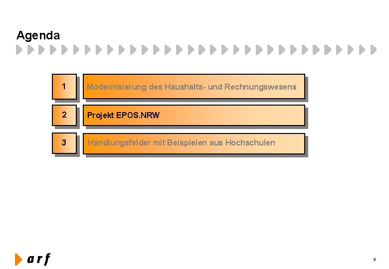 Agenda 1 Modernisierung des Haushalts- und Rechnungswesens 2 Projekt EPOS. NRW 3 Handlungsfelder mit